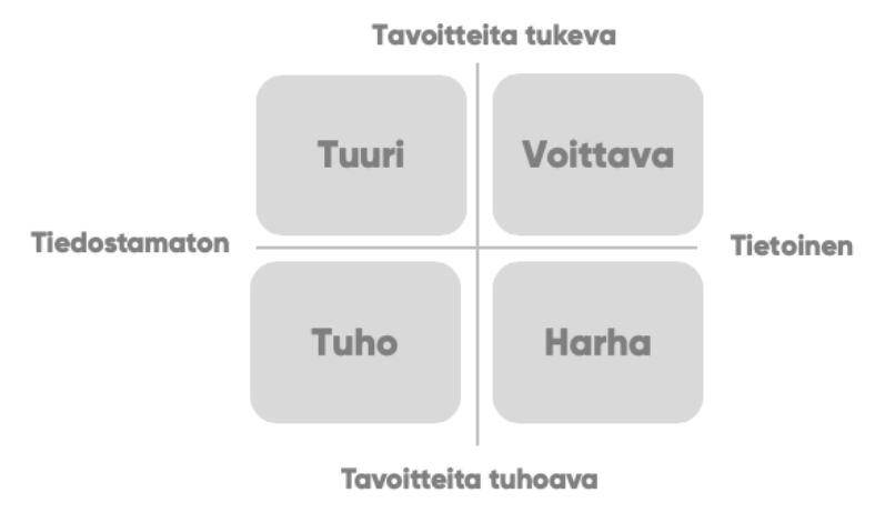 Yrityskulttuuri_Leidenschaft